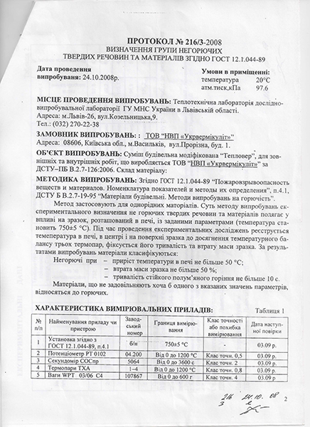 Визначення групи негорючих матеріалів