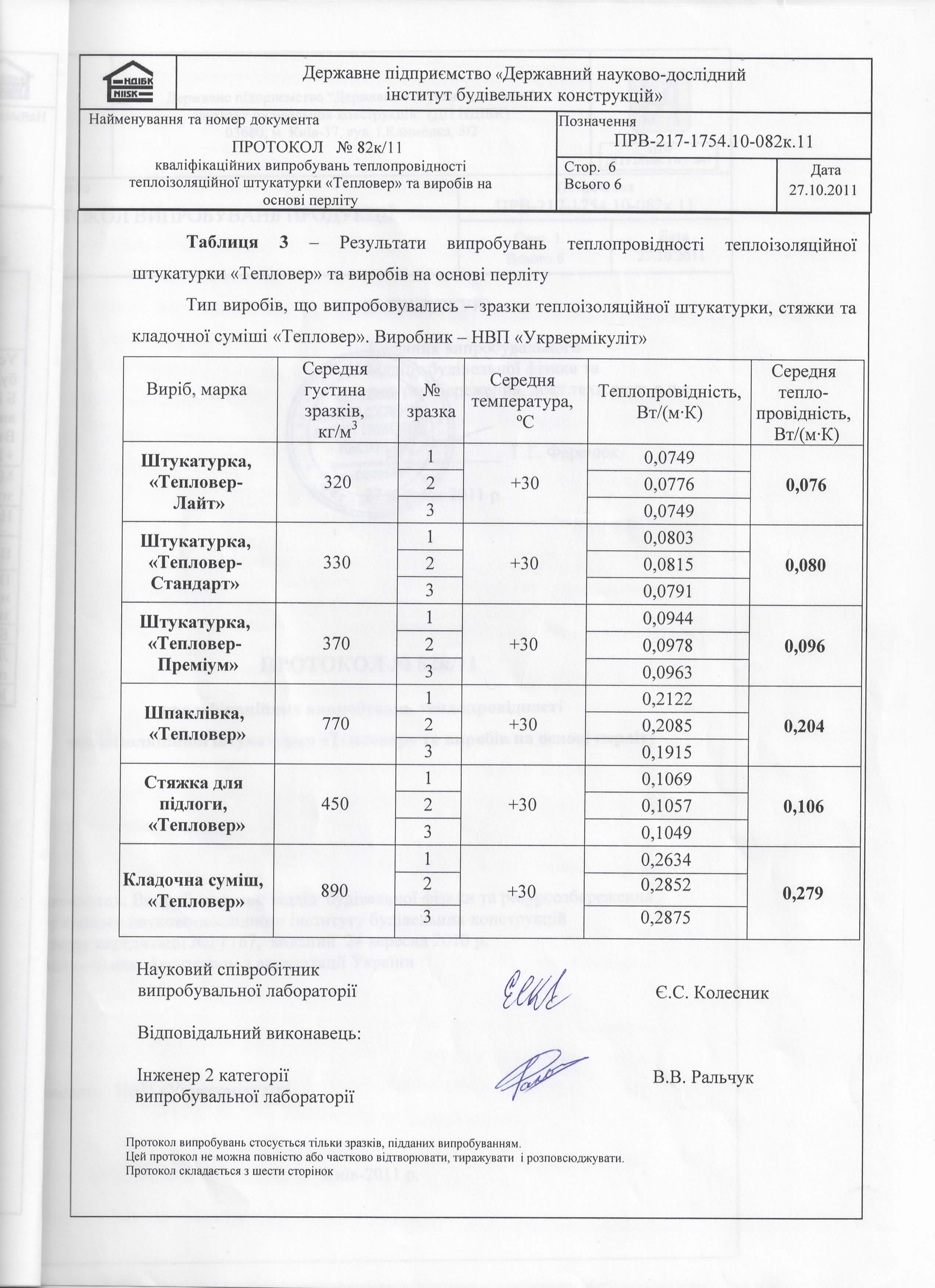 Випробування теплофізичних характеристик